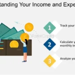 Understanding Income, Expenses, and Financial Well-Being