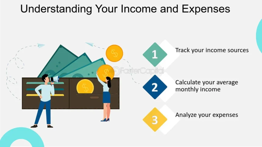 Understanding Income, Expenses, and Financial Well-Being