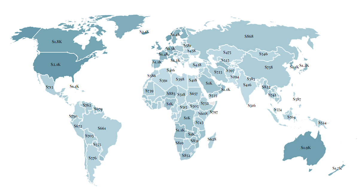 The Cheapest Countries to Invest In for Savvy Investors